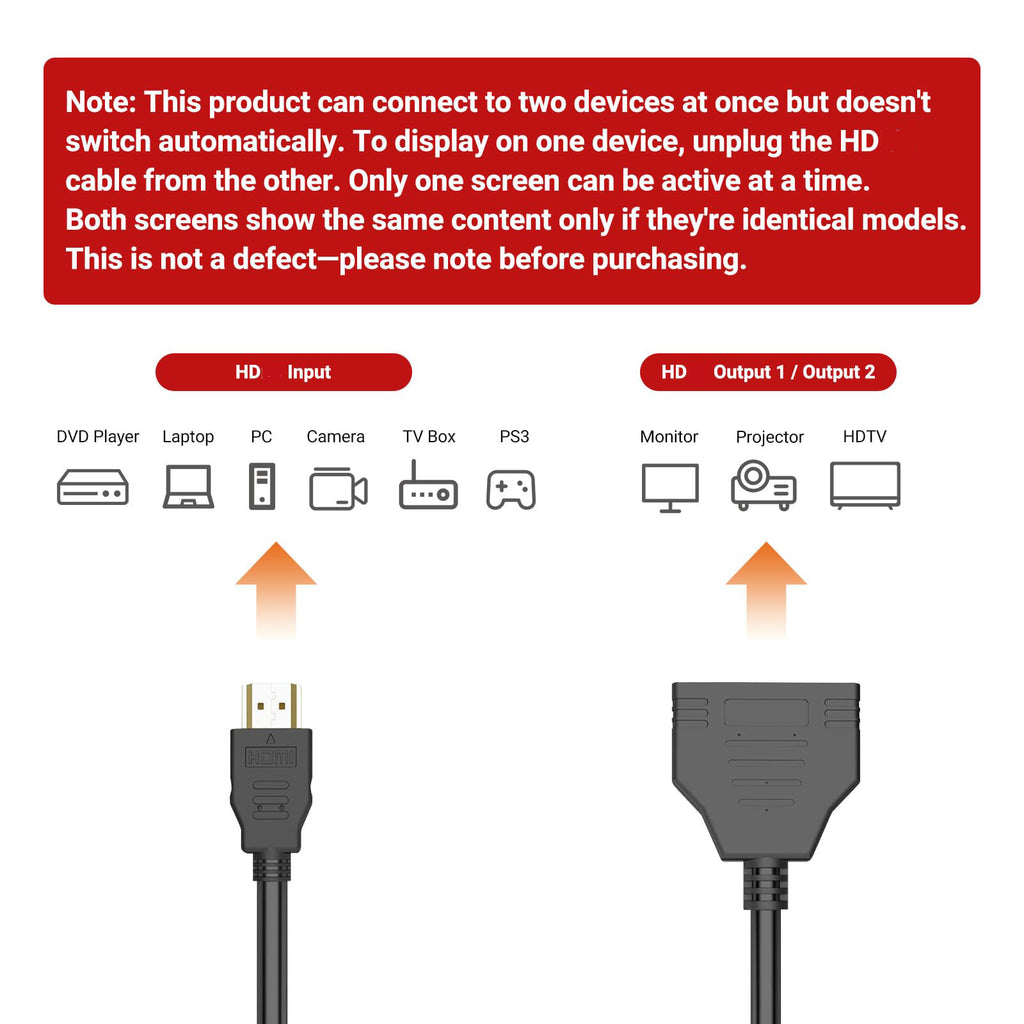 1-in-2-Out HDMI-compatible Splitter Cable – Male to 2×Female 1080P Mirror Only for TV Monitor Projector Xbox PS3 30cm