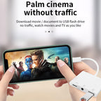 3-in-1 Lightning-Compatible to USB-A OTG + 3.5mm Audio + Charging Adapter – Headphone Jack Splitter for iPhone iPad iOS 9.2–13+