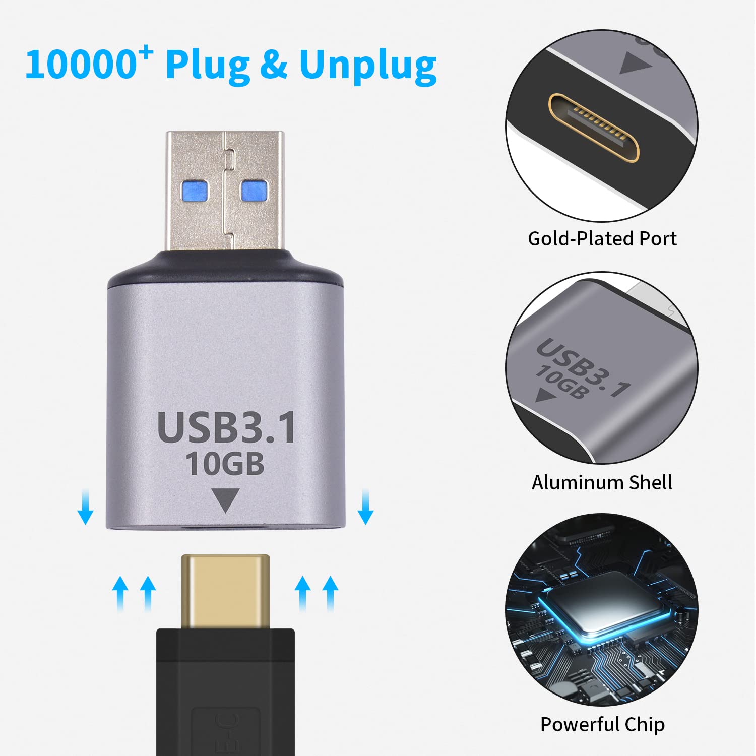 USB-C Female to USB-A Male Adapter 10Gbps USB 3.1 Gen 2 – Compatible with MacBook Pro, iPhone 15, iPad Pro, Samsung Galaxy