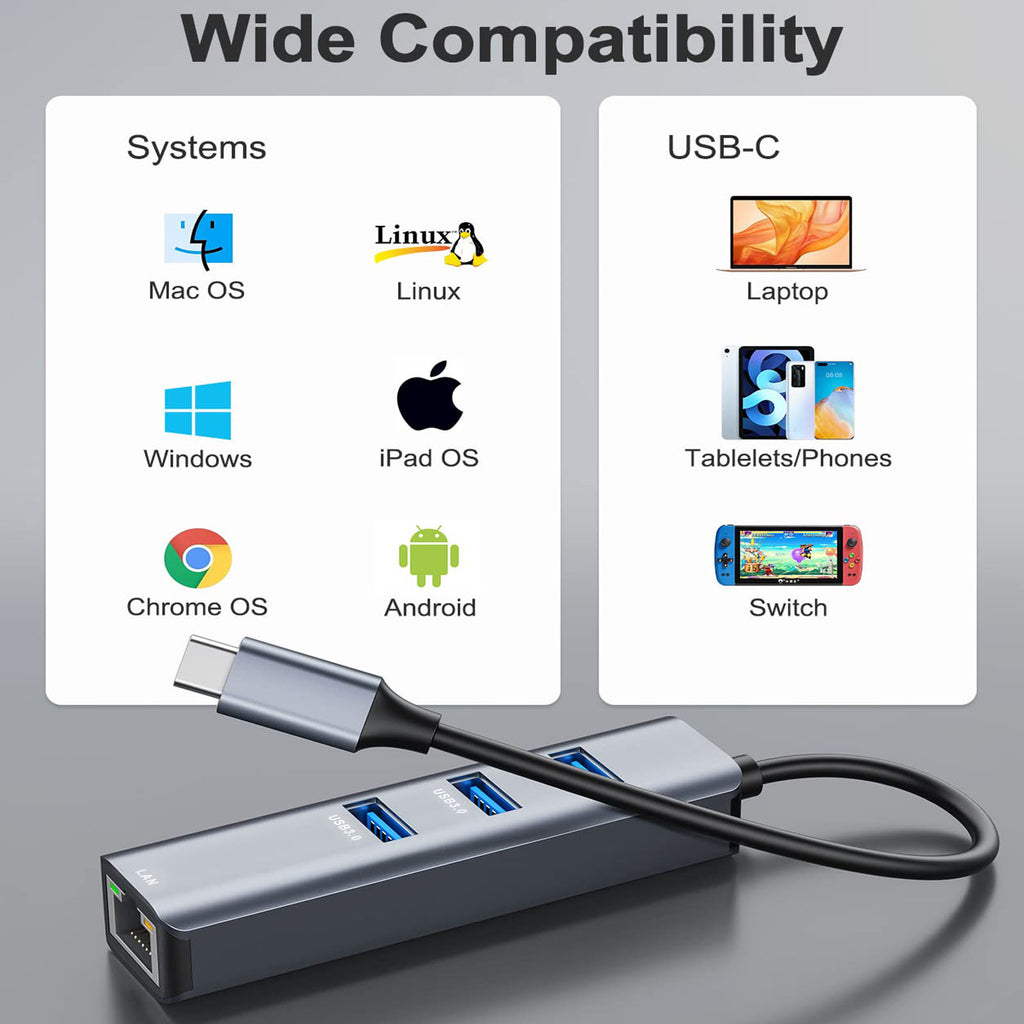 4 in 1 USB C Hub Ethernet Adapter 3 USB 3.0 Ports RJ45 Gigabit LAN Compatible with MacBook Pro MacBook Air Chromebook Dell XPS