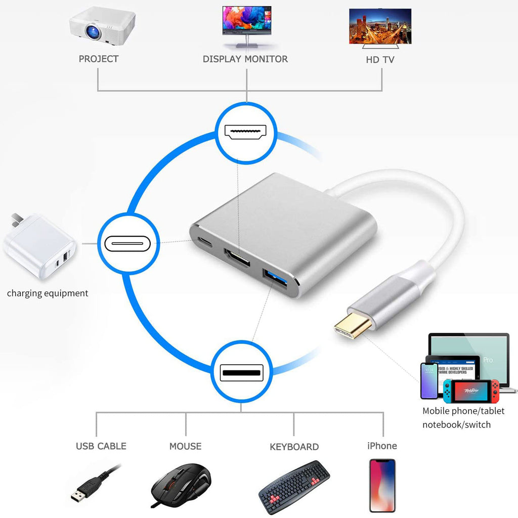 USB-C 3-in-1 Multiport Adapter – 4K@30Hz HDMI-Compatible + USB 3.0 5Gbps + 100W PD Charging Aluminum Alloy for DP Alt Mode USB-C Devices