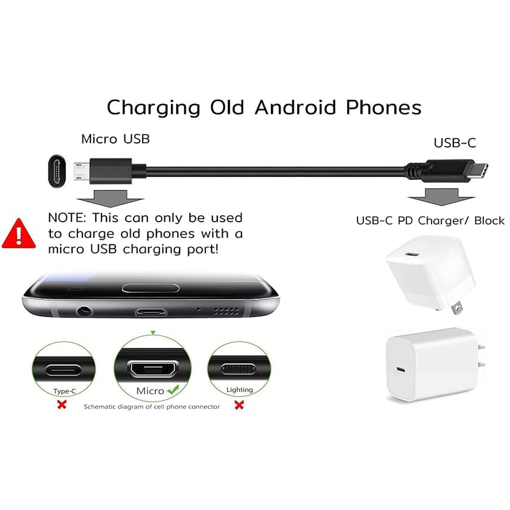 USB-C to Micro USB Cable 3ft – Data & Charging for MacBook iPhone 15 Samsung Android Laptops to Old Phones Cameras Tablets