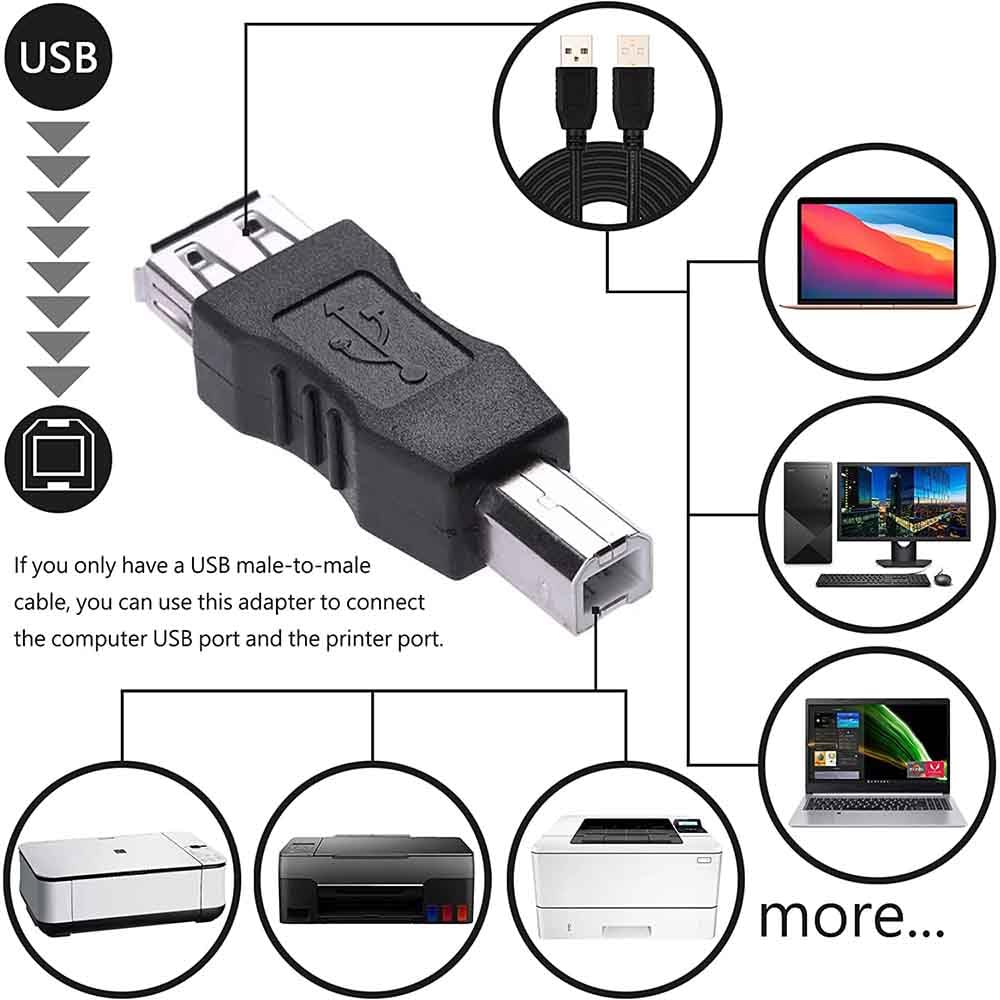 USB Type B Male to USB-A Female Adapter USB 2.0 480Mbps Plug and Play Compatible with Printer Scanner Fax Machine PC Laptop