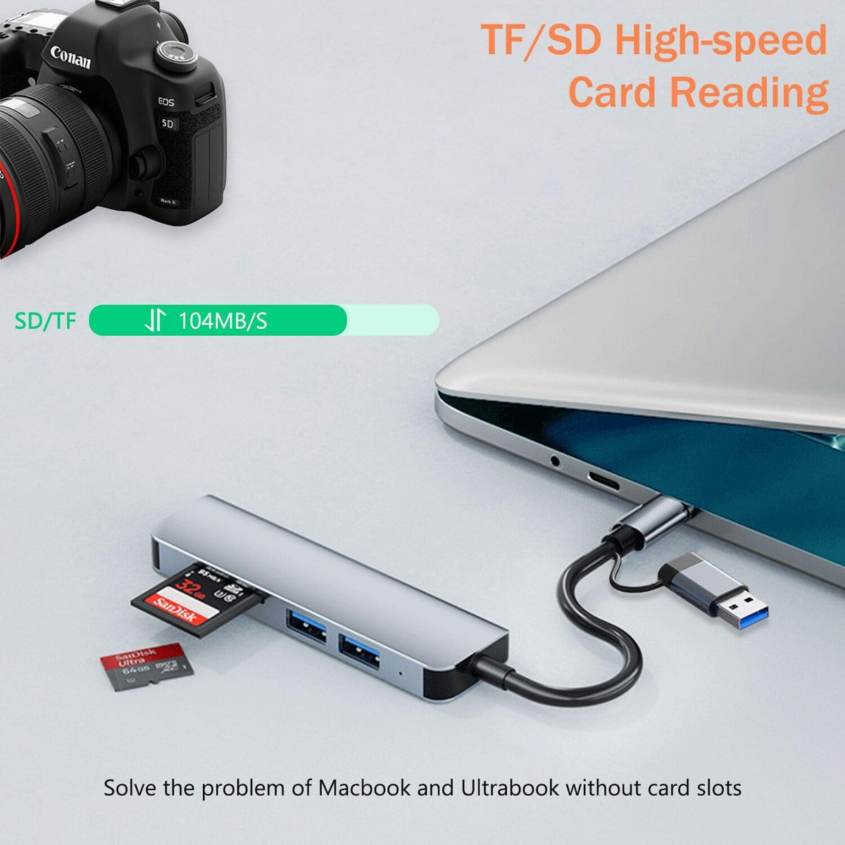5-in-1 USB Hub Dual Plug USB-A & USB-C – 1×USB 3.0 + 2×USB 2.0 + SD/TF Card Reader Aluminum for MacBook Laptop PC iPad
