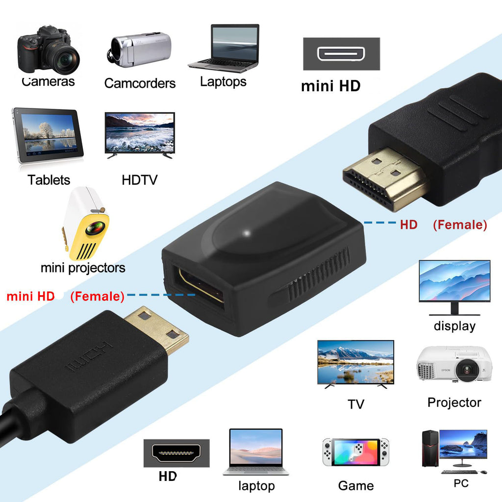 HDMI-Compatible Female to Mini HDMI-Compatible Female Coupler – 8K@60Hz 4K@120Hz 48Gbps Dual LED for Camera Monitor Projector