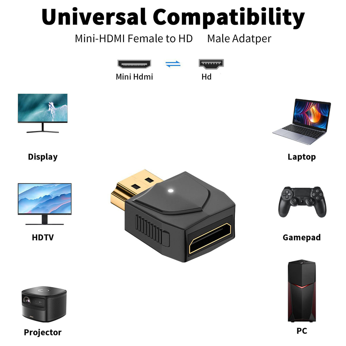 HDMI-Compatible Male to Mini HDMI-Compatible Female Adapter – 8K@60Hz 4K@120Hz 48Gbps LED for Camera Laptop Monitor TV