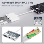 USB C to 3.5mm Headphone Adapter with OTG & 60W PD Charging for iPhone 15 16, Samsung S22 S21, iPad Pro, Pixel