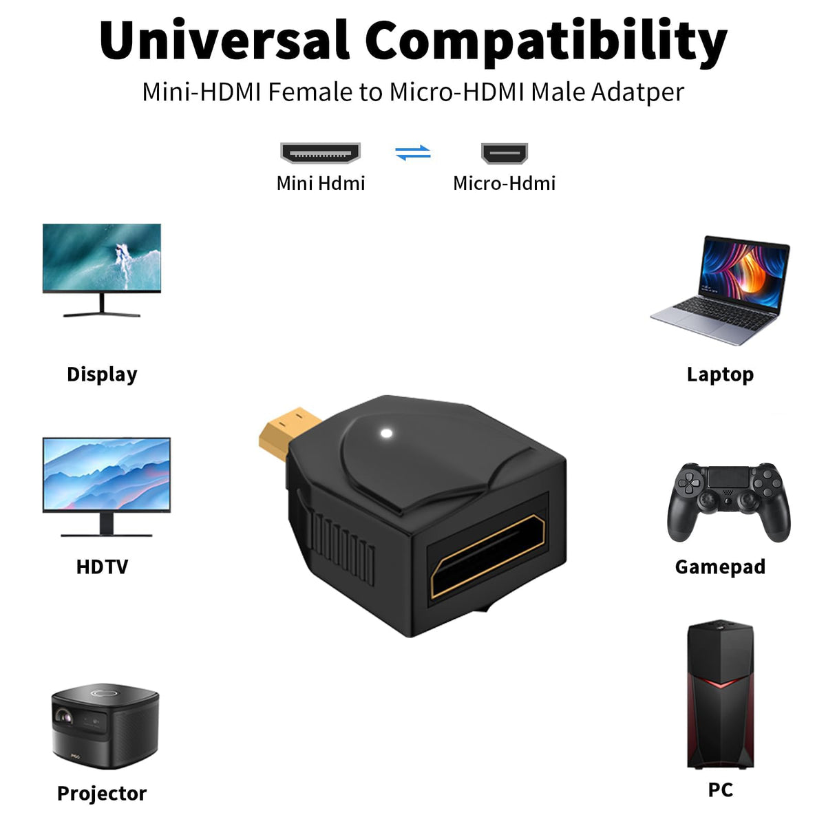Micro HDMI-Compatible Male to Mini HDMI-Compatible Female Adapter – 8K@60Hz 4K@120Hz 48Gbps LED for Camera Laptop Monitor