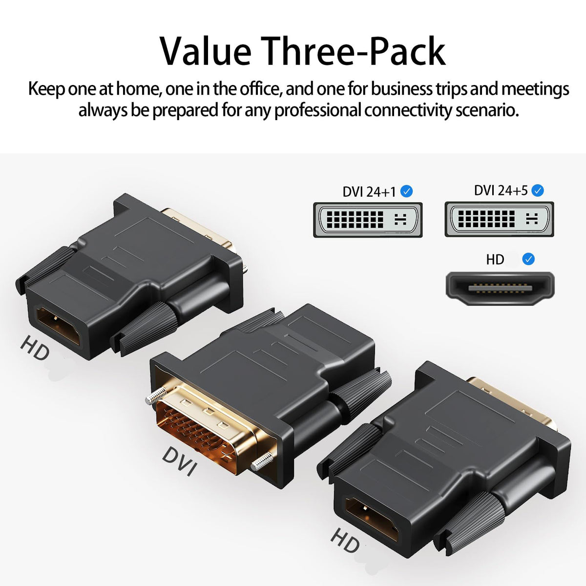 DVI-D 24+1 Male to HDMI-Compatible Female Adapter Bidirectional – 1080P@60Hz 24K Gold-Plated for PC Monitor Projector TV Gaming Console