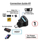USB C Splitter USB C to USB 2.0 USB C 20Gbps PD100W 4K60Hz Extensions Adapter for HDTV Disk Keyboard Mouse Support Steam Deck Cooling and Charging at The Same time