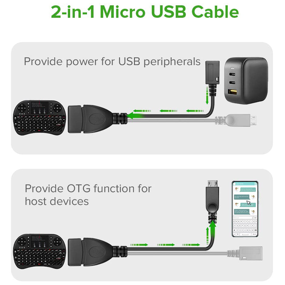 Micro USB OTG Cable with Power Supply 2-in-1 Adapter – Compatible with Fire TV Stick 4K, PlayStation Classic, Chromecast, Raspberry Pi