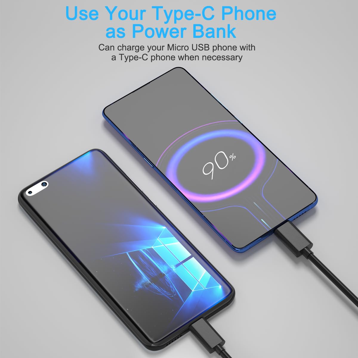 USB-C to Micro USB Cable – USB 2.0 480Mbps Data & Charging OTG for MacBook Samsung Galaxy Fire Tablet TV Stick Android (1ft / 3ft)