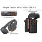 USB-C to Micro USB Cable 3ft – Data & Charging for MacBook iPhone 15 Samsung Android Laptops to Old Phones Cameras Tablets