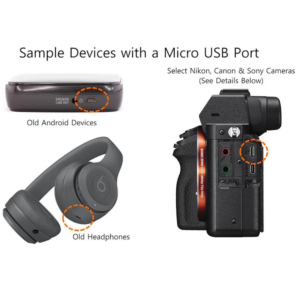 USB-C to Micro USB Cable 3ft – Data & Charging for MacBook iPhone 15 Samsung Android Laptops to Old Phones Cameras Tablets