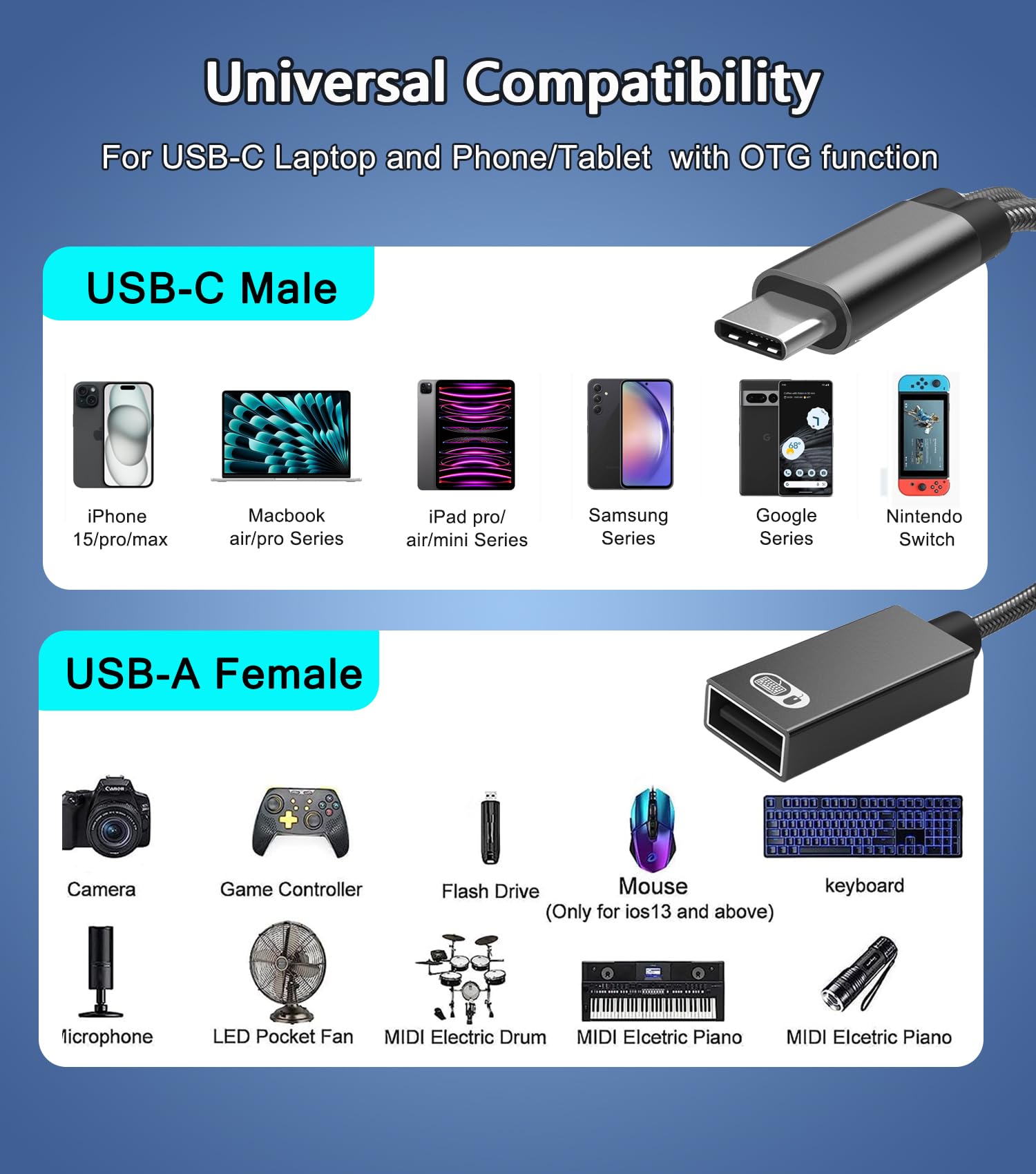 2-in-1 USB C OTG Adapter 60W PD Charging + USB 3.0 Port – Compatible with iPhone 15, MacBook Pro, Samsung Galaxy
