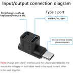 USB Type C Splitter 1 to 2 Ports Supports 10Gbps Data Transfer 4K@60Hz Video Output Easy to Carry