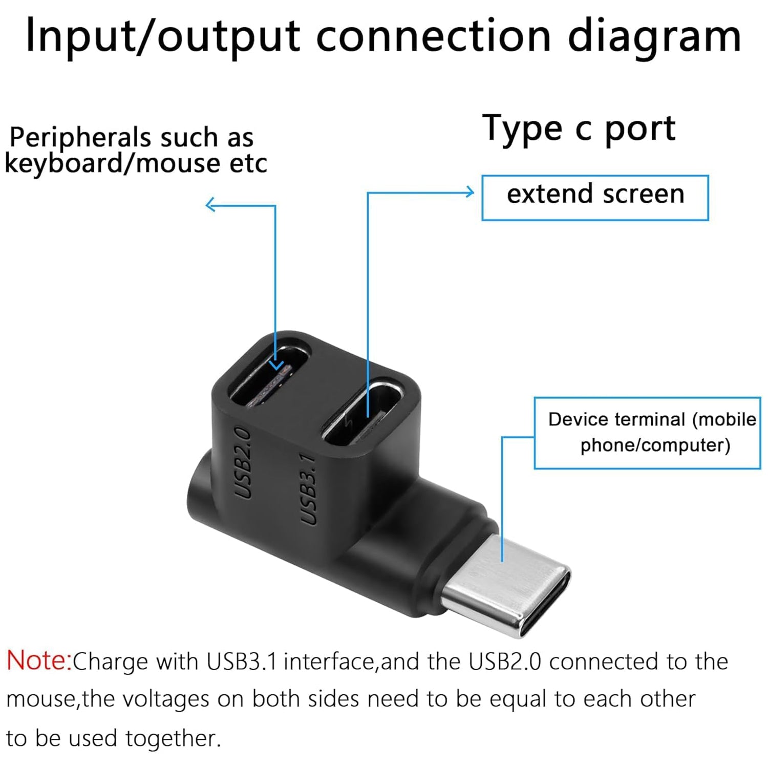 USB Type C Splitter 1 to 2 Ports Supports 10Gbps Data Transfer 4K@60Hz Video Output Easy to Carry