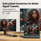 1-in-2-Out HDMI-compatible Splitter Cable – Male to 2×Female 1080P Mirror Only for TV Monitor Projector Xbox PS3 30cm