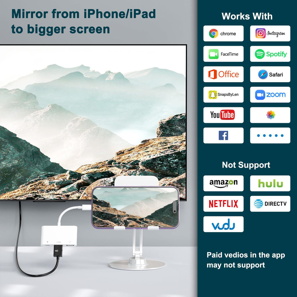 3-in-1 Lightning-Compatible to HDMI-Compatible + USB-A + Charging Adapter – 1080P Screen Mirror USB Camera OTG for iPhone 14/13/12/11/X/8/7/6/5
