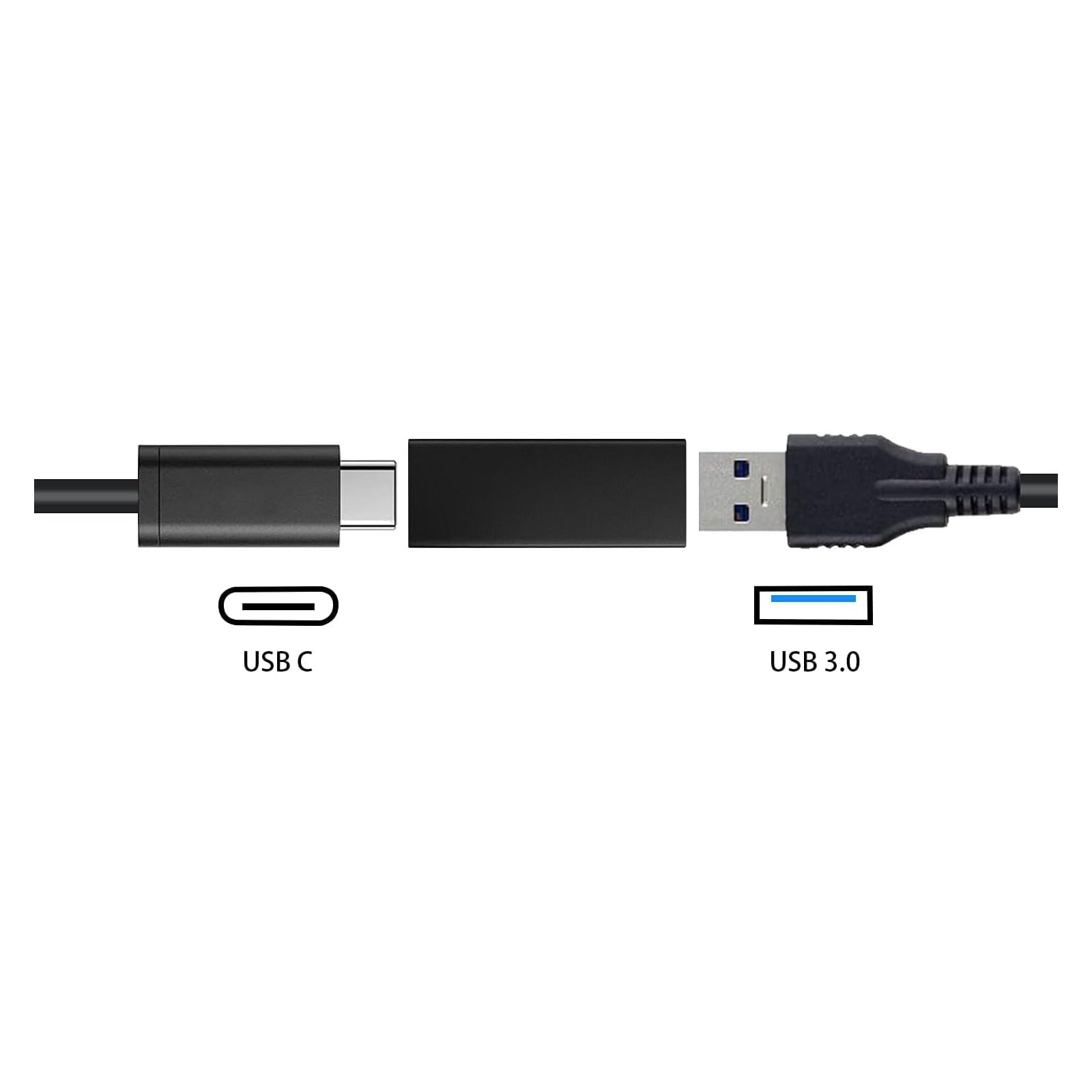 USB Female to USB-C Adapter – Compatible with MacBook Pro/Air iPad Pro Google Pixel Huawei & More