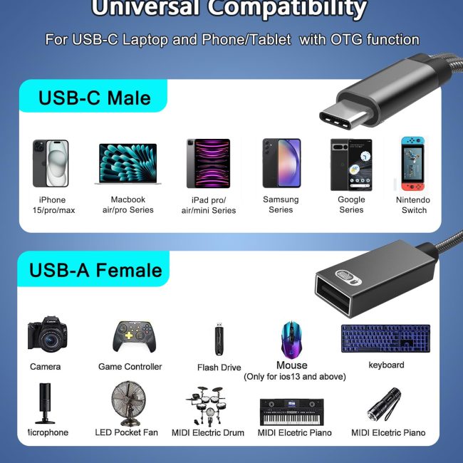 2-in-1 USB C OTG Adapter 60W PD Charging + USB 3.0 Port – Compatible with iPhone 15, MacBook Pro, Samsung Galaxy