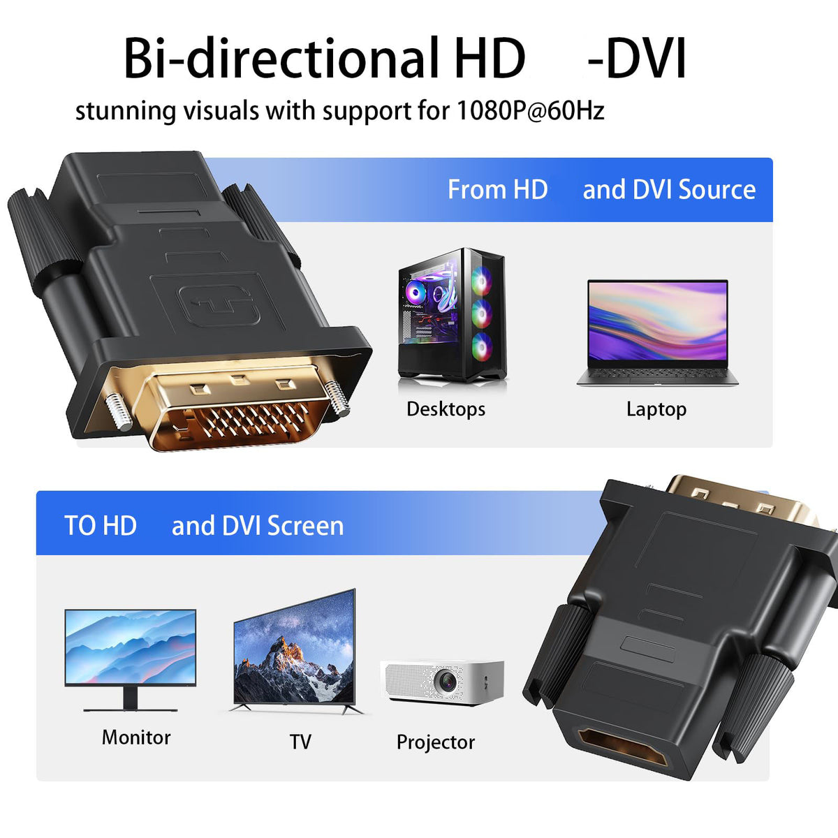 DVI-D 24+1 Male to HDMI-Compatible Female Adapter Bidirectional – 1080P@60Hz 24K Gold-Plated for PC Monitor Projector TV Gaming Console