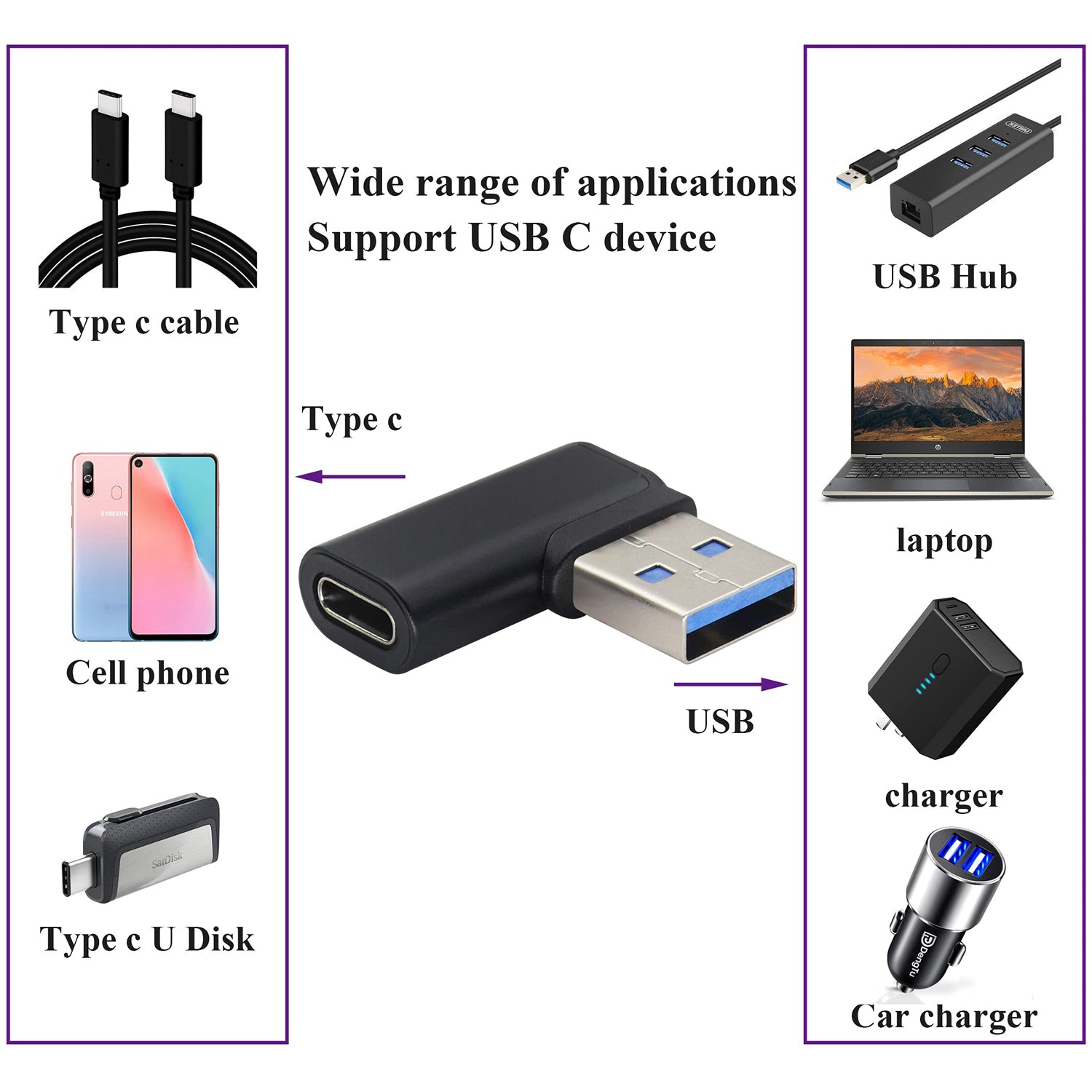 90 Degree USB C Female to USB 3.0 Male Adapter Right Angle USB Type C to USB 3.0 A Converter On The Go(OTG) for PC Laptops Power Banks Chargers More USB and Type-C Devices