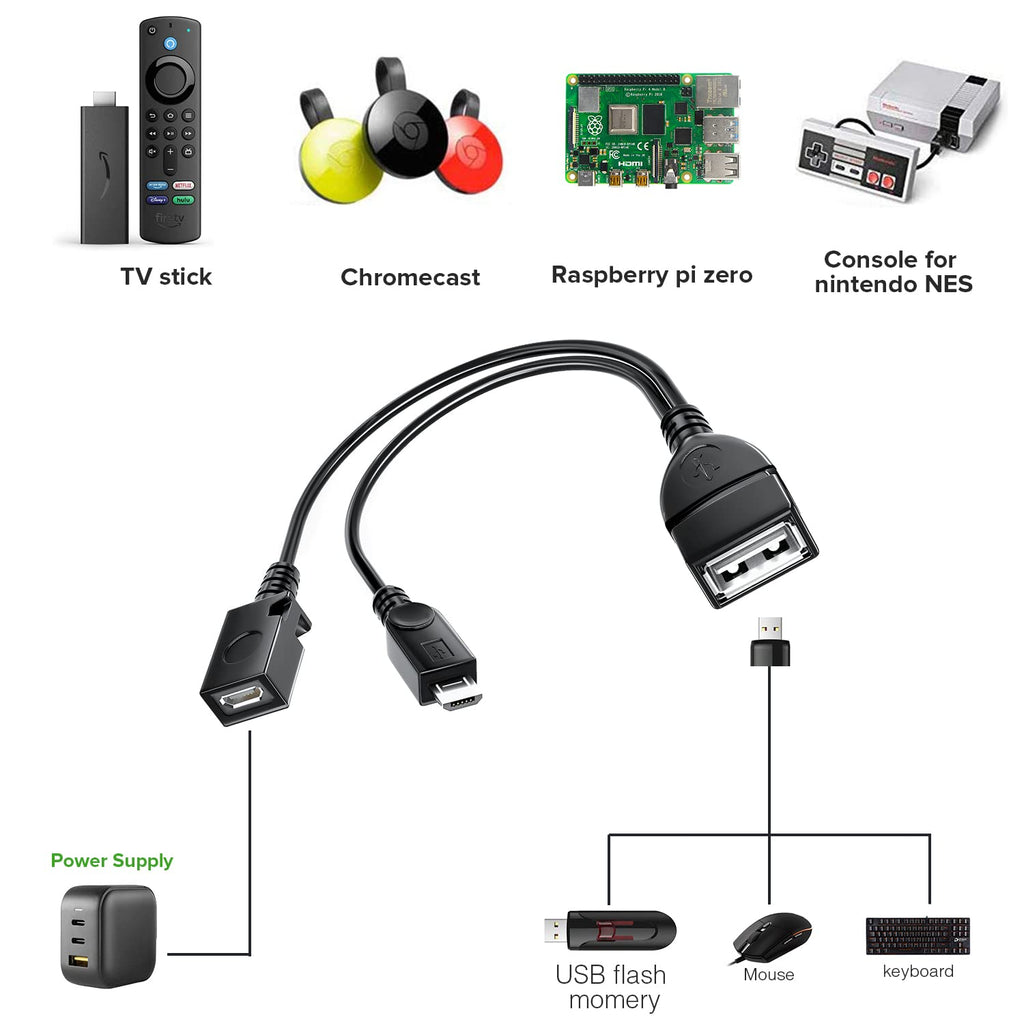 Micro USB OTG Cable with Power Supply 2-in-1 Adapter – Compatible with Fire TV Stick 4K, PlayStation Classic, Chromecast, Raspberry Pi