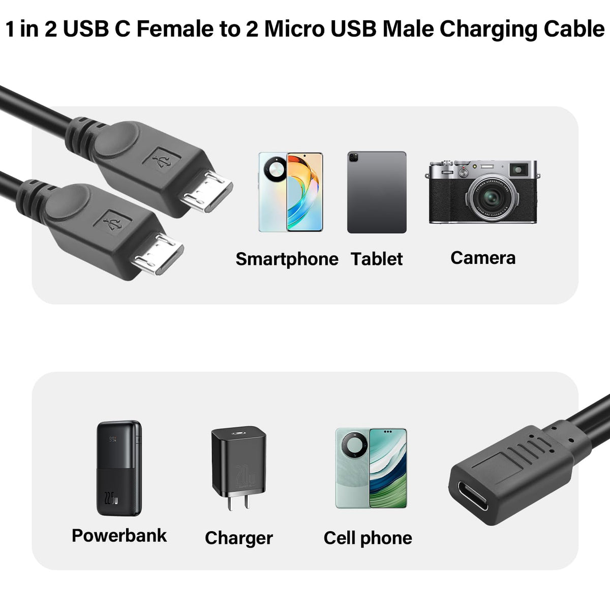 USB-C Female to Dual Micro USB Male Y Splitter Charging Cable 5V 3A – Charge 2 Micro USB Devices Simultaneously 30cm