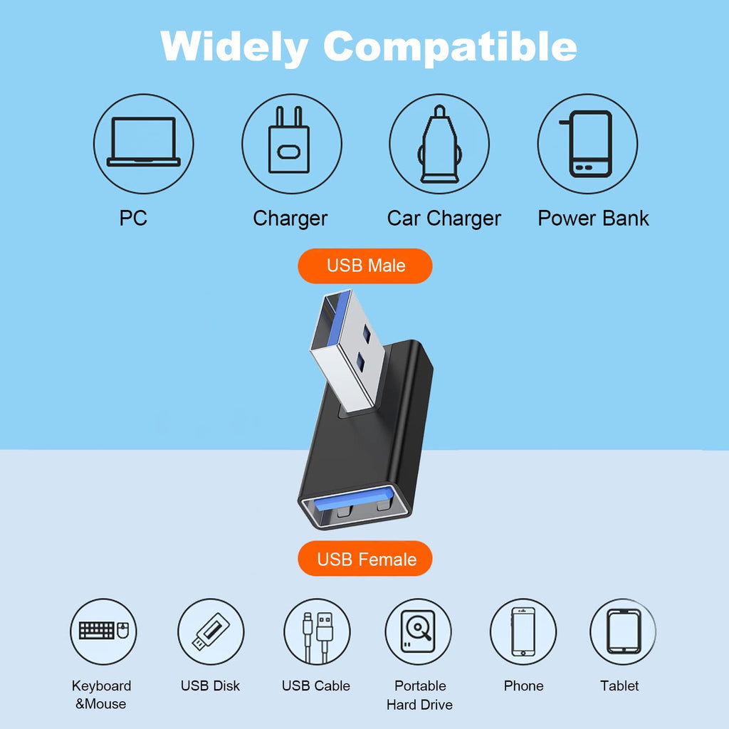 90 Degree USB-A Male to Female Adapter Left & Right Angle – USB 3.0 5Gbps 15W Charging Aluminum for PC Laptop Charger Power Bank