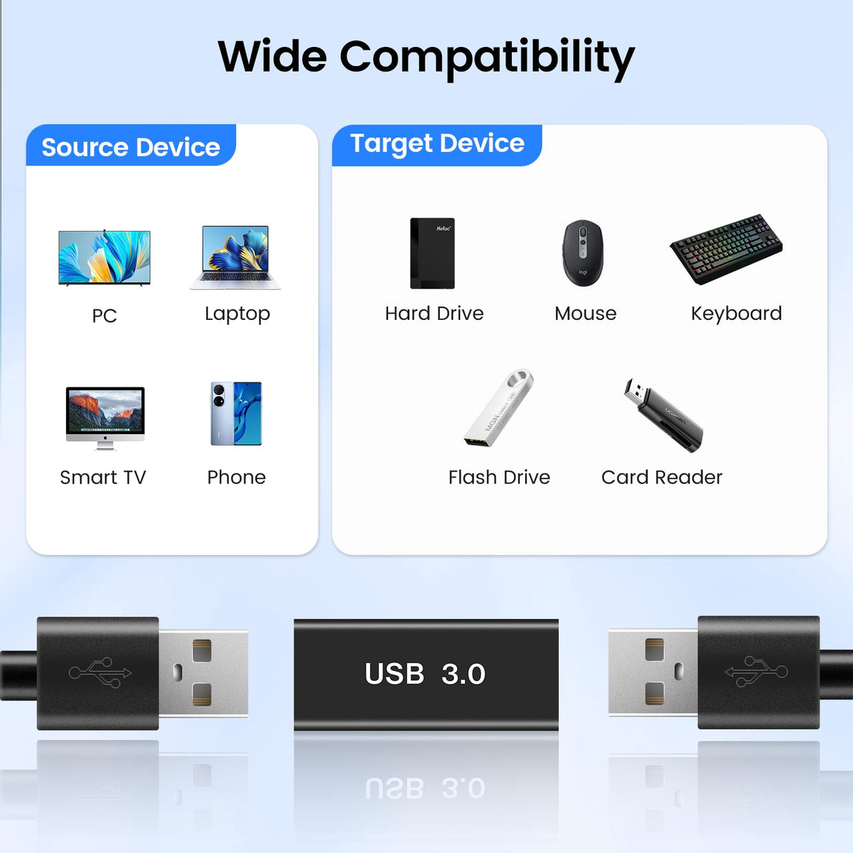 USB 3.0 Female to Female Adapter Coupler – Connect Two USB-A Male Cables Extension Connector Compatible with PC Laptop Power Bank