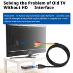 HDMI-Compatible Male to 3-RCA Male AV Cable 1.5m – One-Way Signal Transmitter for HD Player to TV (Requires Device Decoding – Not a Converter)