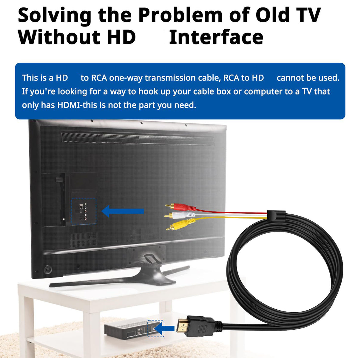 HDMI-Compatible Male to 3-RCA Male AV Cable 1.5m – One-Way Signal Transmitter for HD Player to TV (Requires Device Decoding – Not a Converter)