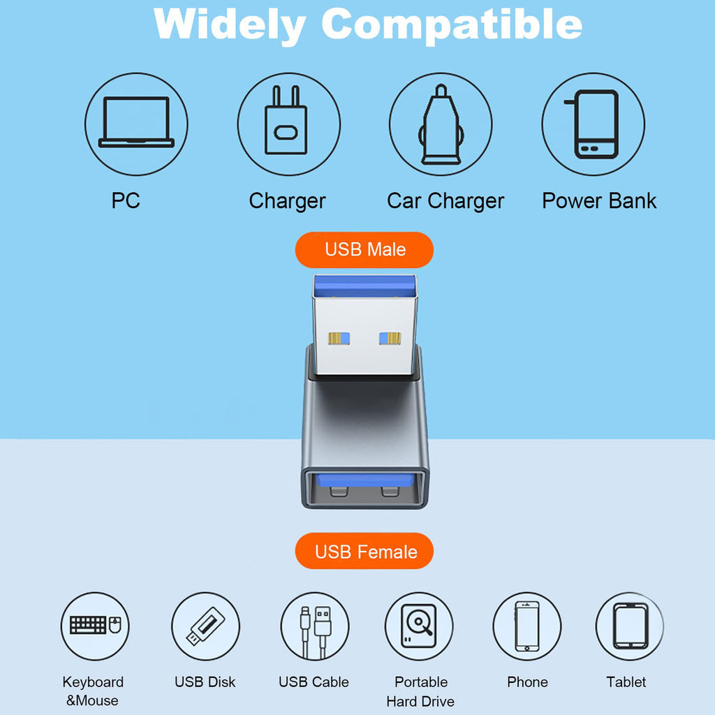 90 Degree USB-A Male to Female Adapter Upward Right Angle – USB 3.0 5Gbps 15W Charging Aluminum for PC Laptop Charger Power Bank