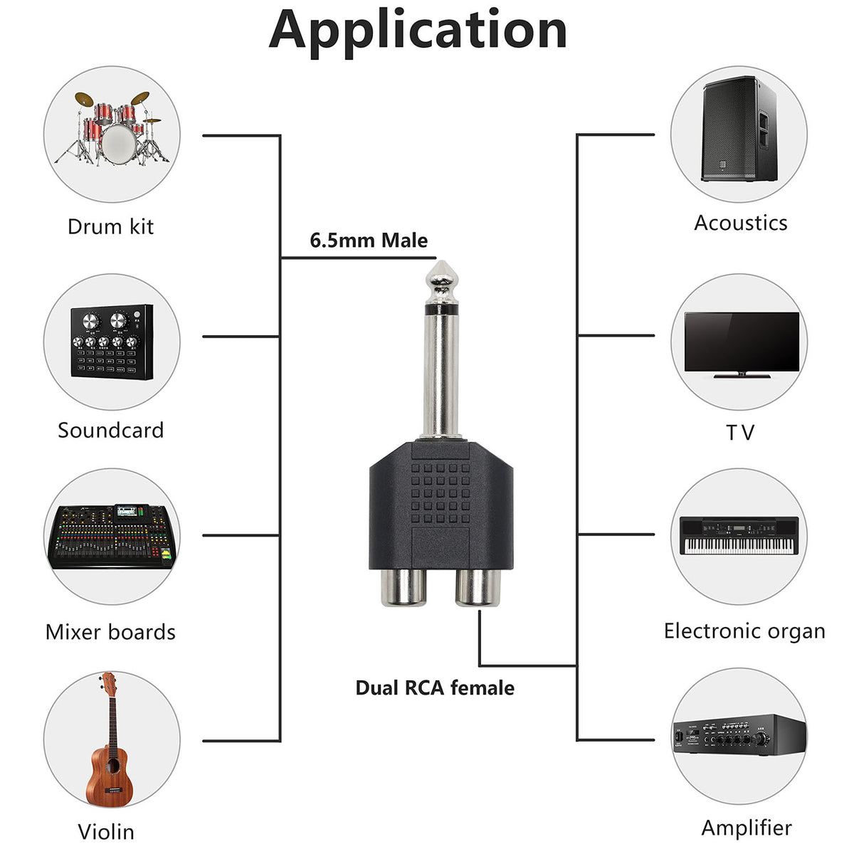 6.35mm (1/4 Inch) Mono Male to Dual RCA Female Adapter – TS Plug to RCA Jack Splitter for Guitar Amplifier Mixer Speaker