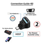 USB C Splitter USB C to USB 2.0 USB C 20Gbps PD100W 4K60Hz Extensions Adapter for HDTV Disk Keyboard Mouse Support Steam Deck Cooling and Charging at The Same time