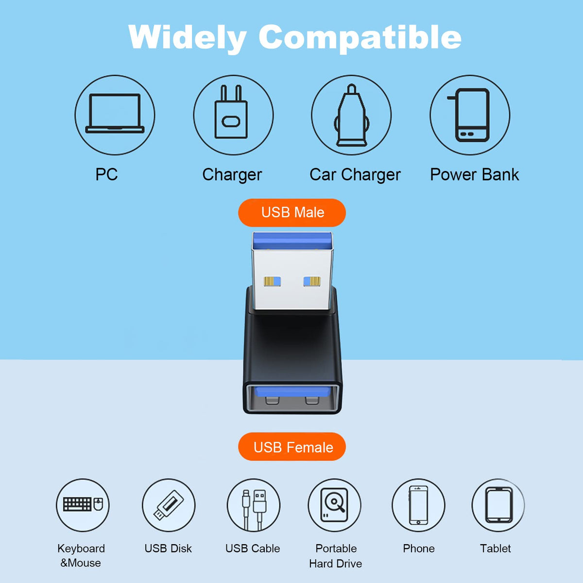 90 Degree USB-A Male to Female Adapter Up & Down Right Angle – USB 3.0 5Gbps 15W Charging Aluminum for PC Laptop Charger Power Bank