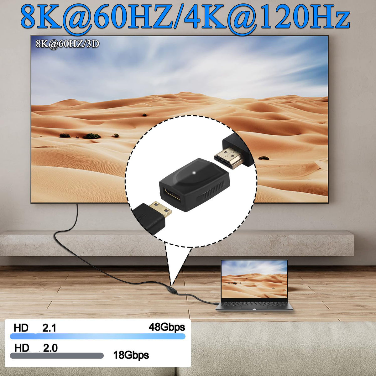 HDMI-Compatible Female to Mini HDMI-Compatible Female Coupler – 8K@60Hz 4K@120Hz 48Gbps Dual LED for Camera Monitor Projector