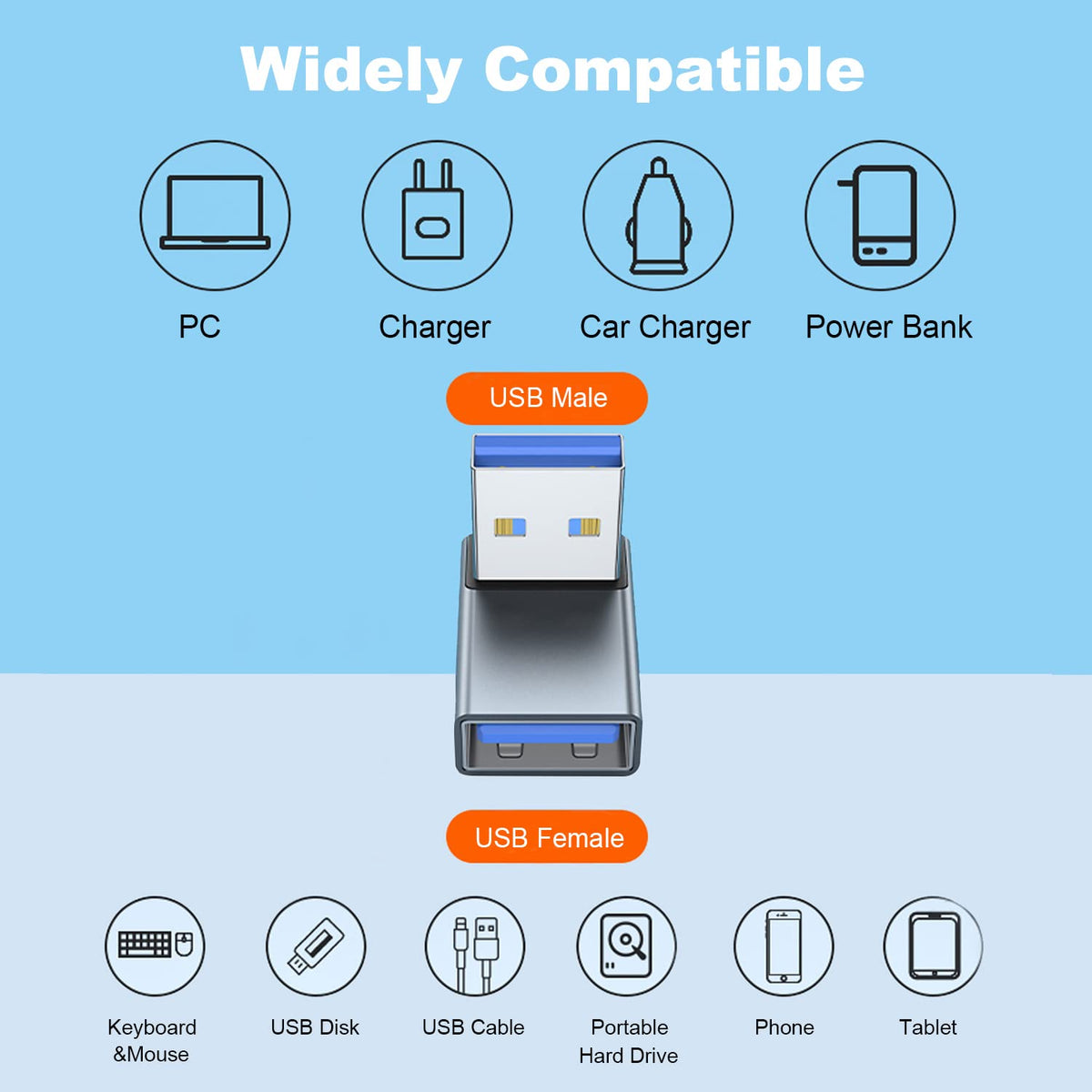 90 Degree USB-A Male to Female Adapter Up & Down Right Angle – USB 3.0 5Gbps 15W Charging Aluminum for PC Laptop Charger Power Bank