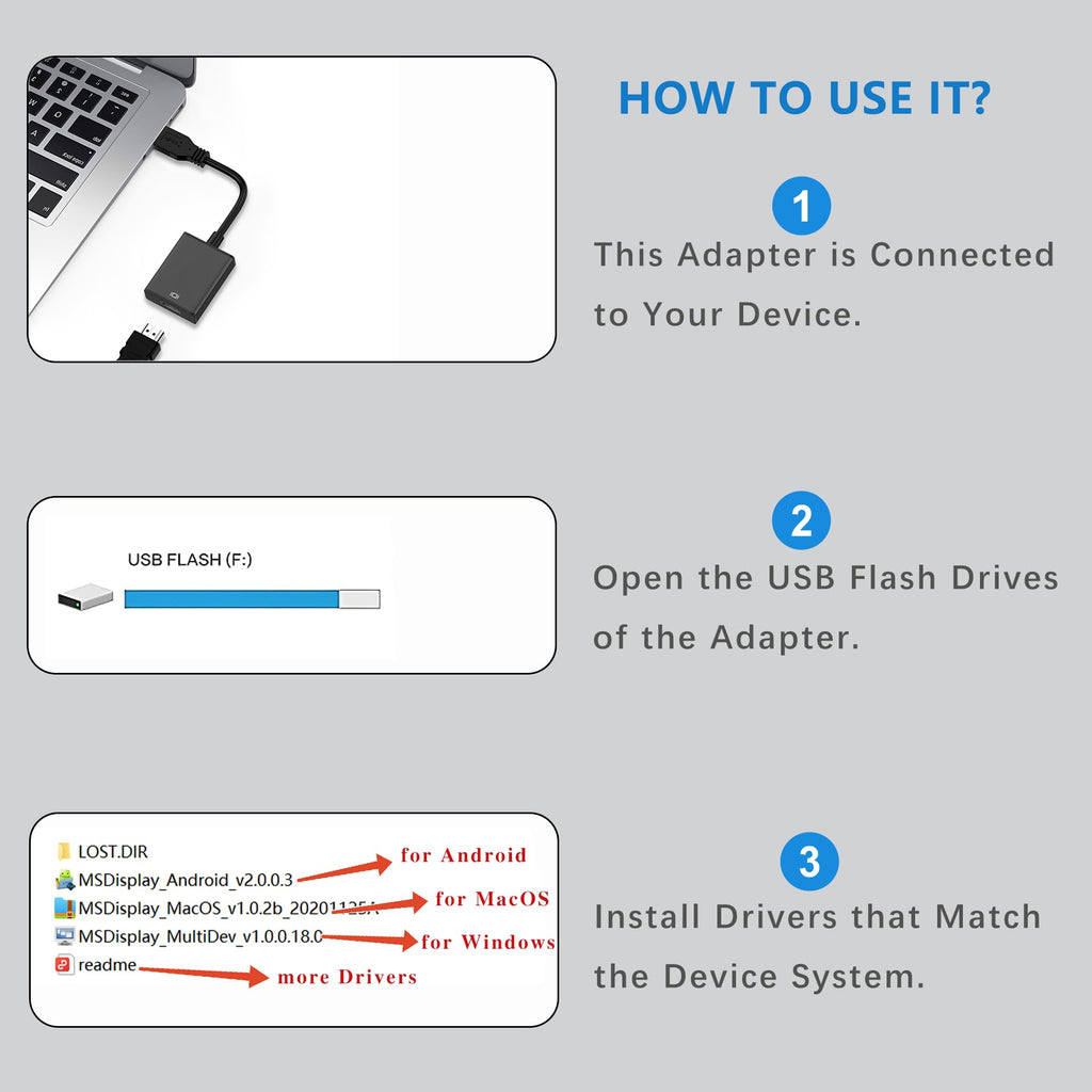 USB to HDMI Adapter 1080P with Built-in Driver – USB 3.0/2.0 to HDMI 1.3b Converter for Windows 7/8 Mac OS X Monitor TV Projector