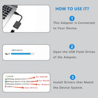 USB to HDMI Adapter 1080P with Built-in Driver – USB 3.0/2.0 to HDMI 1.3b Converter for Windows 7/8 Mac OS X Monitor TV Projector