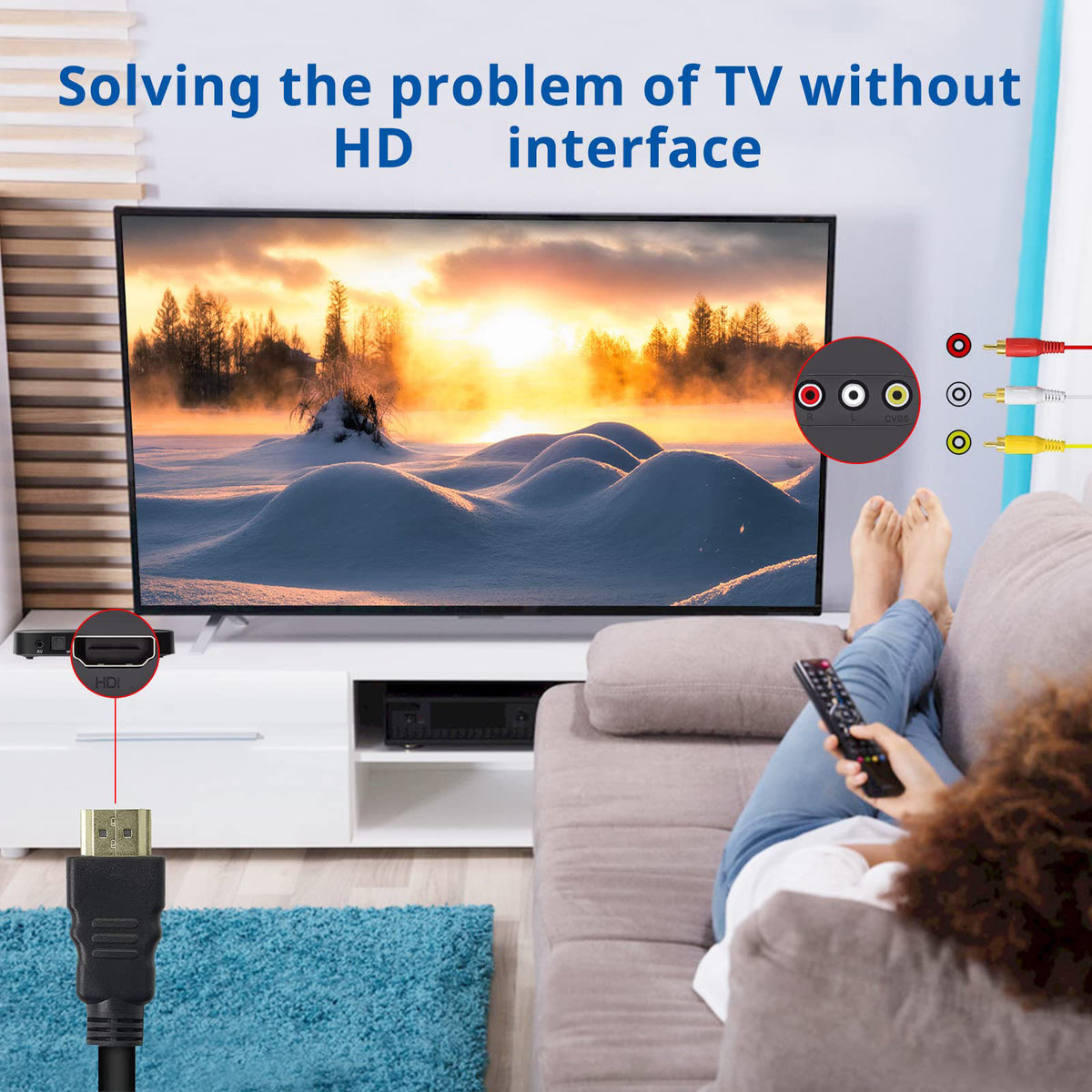 HDMI-Compatible Male to 3-RCA Male AV Cable 1.5m – One-Way Signal Transmitter for HD Player to TV (Requires Device Decoding – Not a Converter)