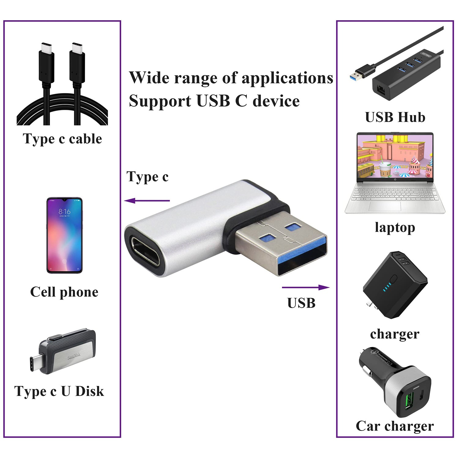Right Angle USB C to USB A 3.0 Adapter 90 Degree USB Type C Female to USB 3.0 A Male Converter (OTG) for PC Laptops Power Banks Chargers More USB and Type-C Devices