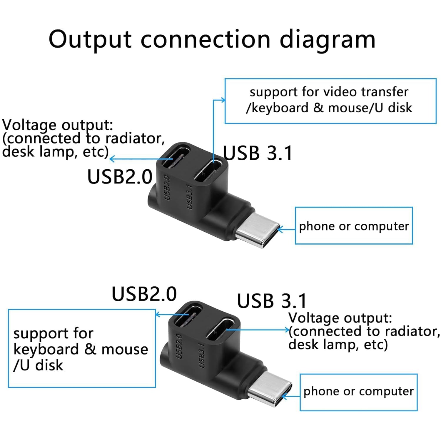 USB Type C Splitter 1 to 2 Ports Supports 10Gbps Data Transfer 4K@60Hz Video Output Easy to Carry