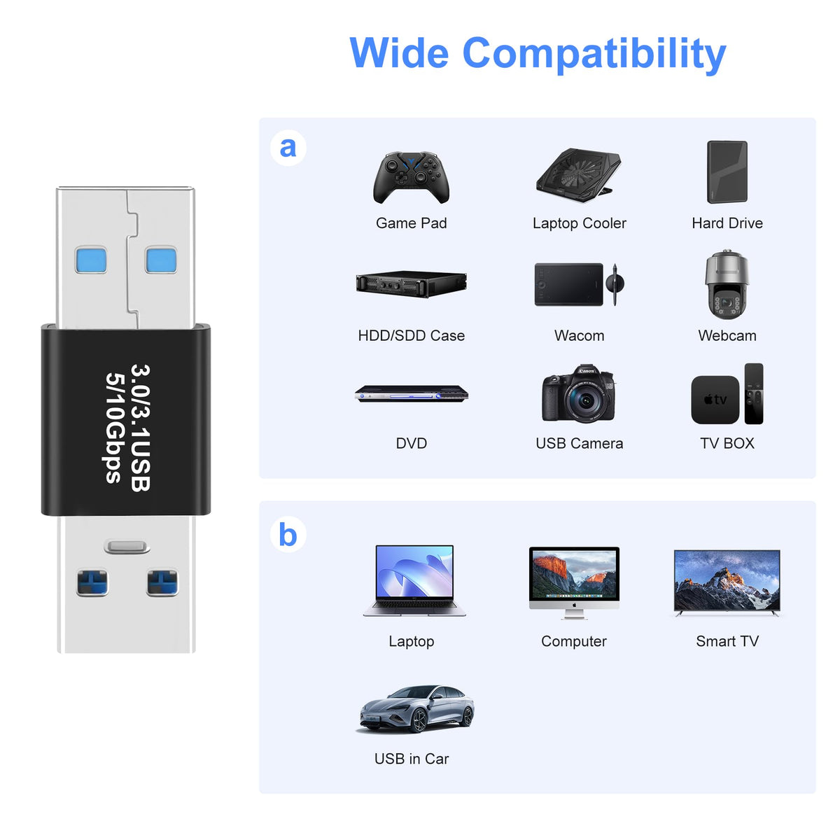 USB 3.0 Male to Male Adapter USB-A to USB-A Coupler Extension Connector Compatible with PC Laptop Webcam Hard Drive
