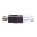 USB-A 2.0 Female to RJ45 Male Adapter Pack of 2 – USB to Ethernet Converter for ADSL Modem Router Surveillance Camera (Not a Network Card)