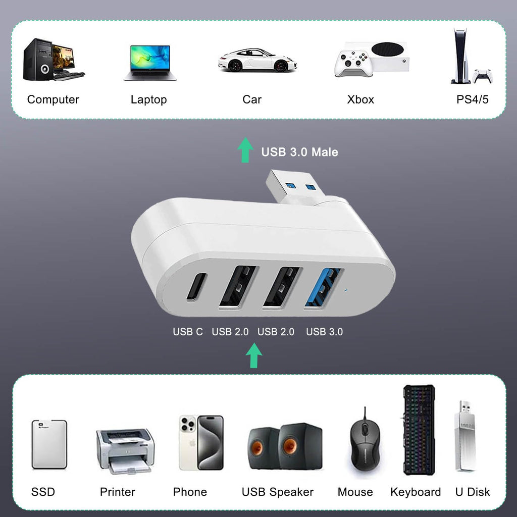 4-Port USB Hub 90°/180° Rotatable – USB 3.0 + USB 2.0 + USB-C Data Port Plug and Play for USB-A Devices Black White Blue Orange