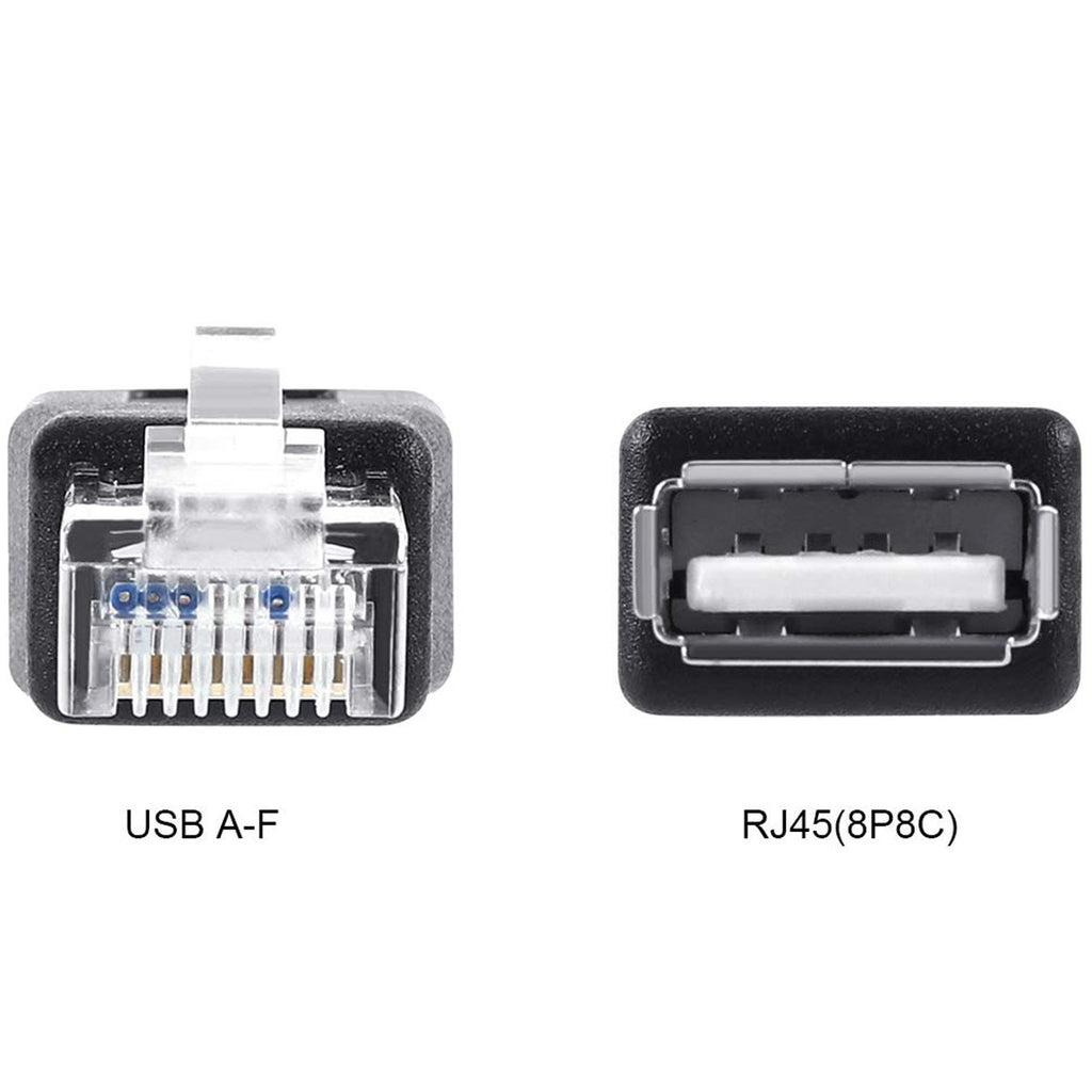 USB-A 2.0 Female to RJ45 Male Adapter – USB to Ethernet Plug Converter for ADSL Modem Router PoE Switch (Not a USB Network Card)