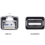 USB-A 2.0 Female to RJ45 Male Adapter – USB to Ethernet Plug Converter for ADSL Modem Router PoE Switch (Not a USB Network Card)