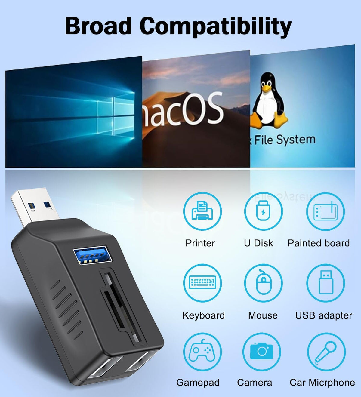 5-in-1 USB 3.0 Hub with SD/TF Card Reader – 1×USB 3.0 + 2×USB 2.0 Ports Portable USB Splitter for Laptop PC Camera Dash Cam